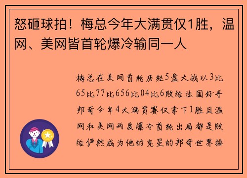 怒砸球拍！梅总今年大满贯仅1胜，温网、美网皆首轮爆冷输同一人